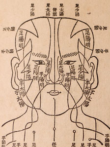 Akupunkturpunkte im Gesicht